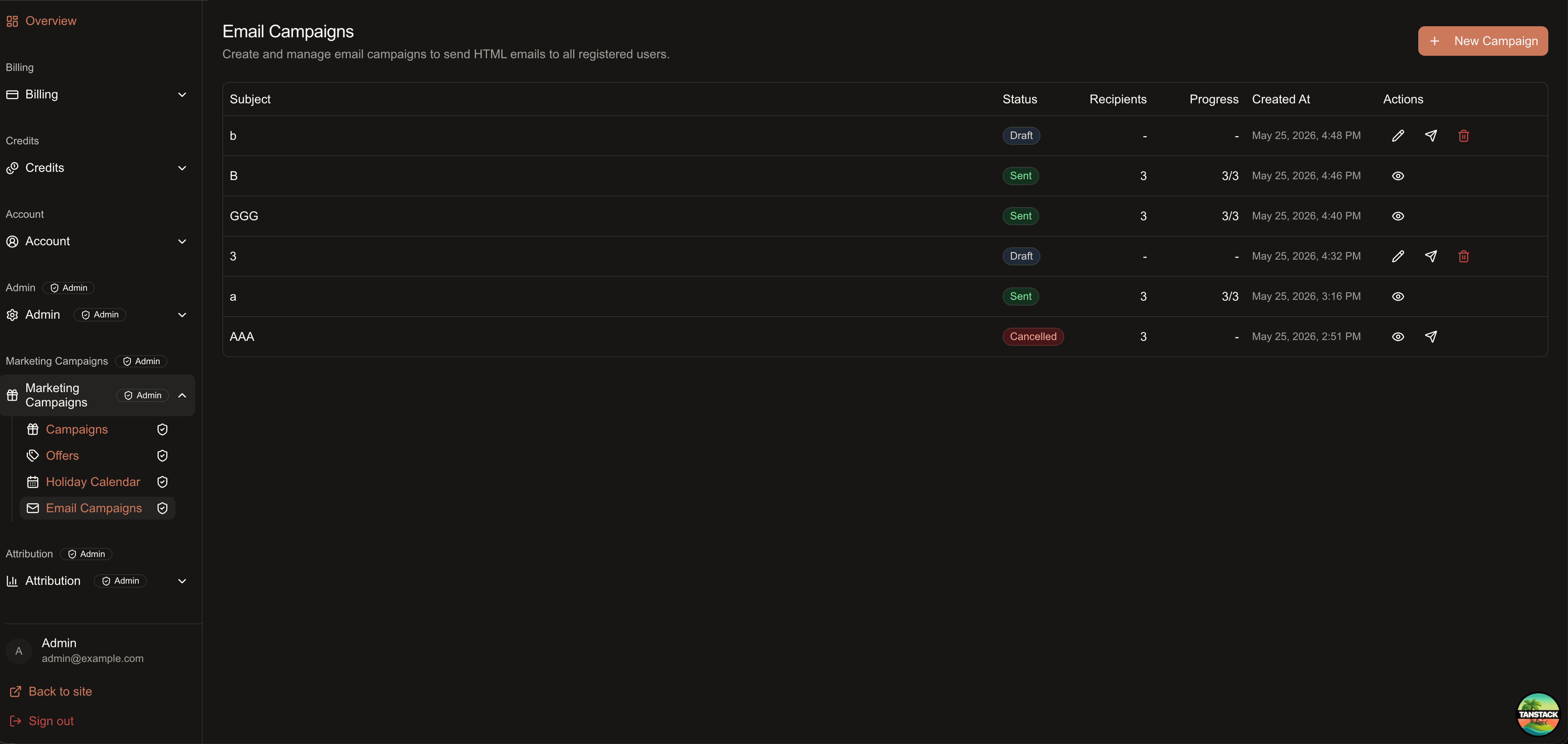 Email marketing dashboard screenshot
